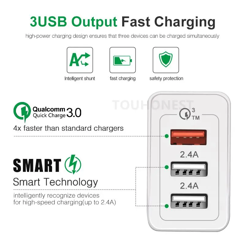 30 Вт USB быстрая зарядка QC 3,0 9 В 2A зарядное устройство для телефона для iPhone 7 8 EU US UK вилка Быстрая зарядка зарядное устройство для samsung Xiaomi huawei