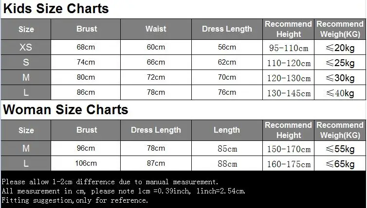 size2