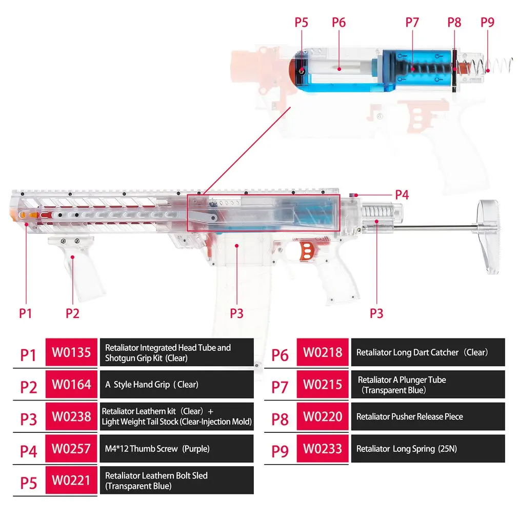 Рабочий YY-R-W007 W008/W009 RMCX стиль мод наборы набор для Nerf N-Strike Elite Stryfe Blaster A насос Комплект Аксессуары для Игрушечного Пистолета