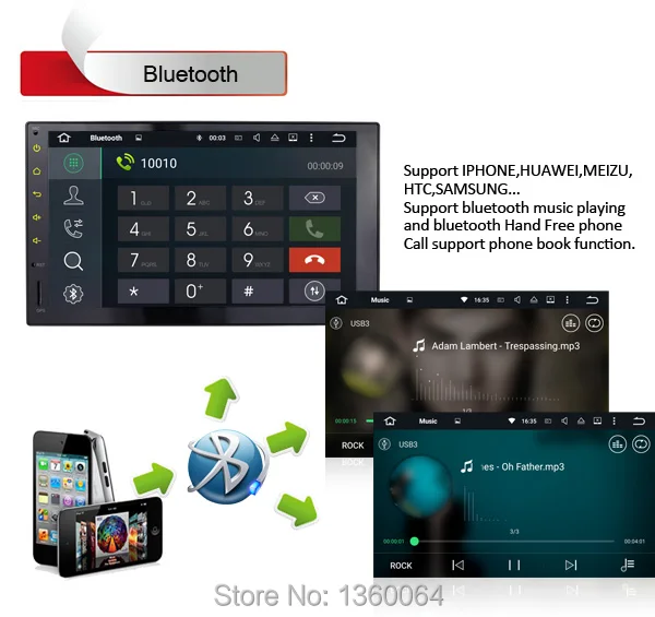 Top Quad Core Android 6.0.1 Car Audio GPS Navigation NO-DVD Double DIN Car Stereo Radio Bluetooth Universal Interchangeable Player 6