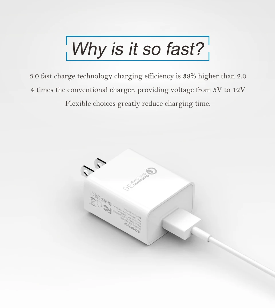 1PC Quick Charge QC3.0 Travel US Plug 18W Fast Charging UL Certification USB Wall Mobile Phone One 5V3A USB Power Adapter (5)