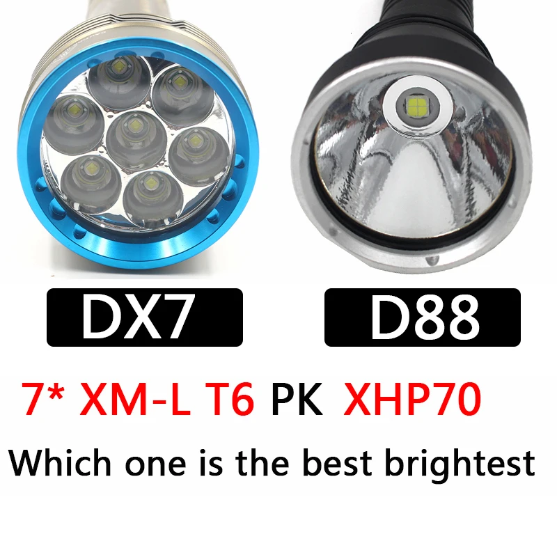 Litwod Z25D88 светодиодный фонарик для дайвинга, фонарь, CREE XLamp XHP70, 5000лм, включение/выключение, подводный, под водой, 150 м, IPX8