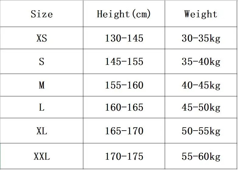 size
