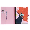 Tablet Accessories
