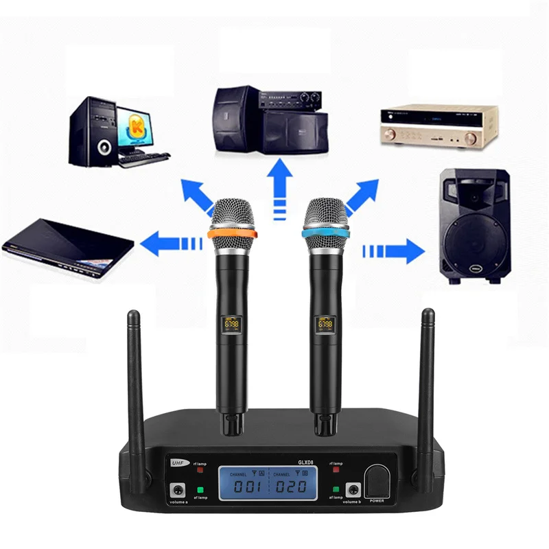 

Pro Wireless Microphone System Digital Dual Receiver with UHF Receiver LCD Display Studio Microphones for Computer