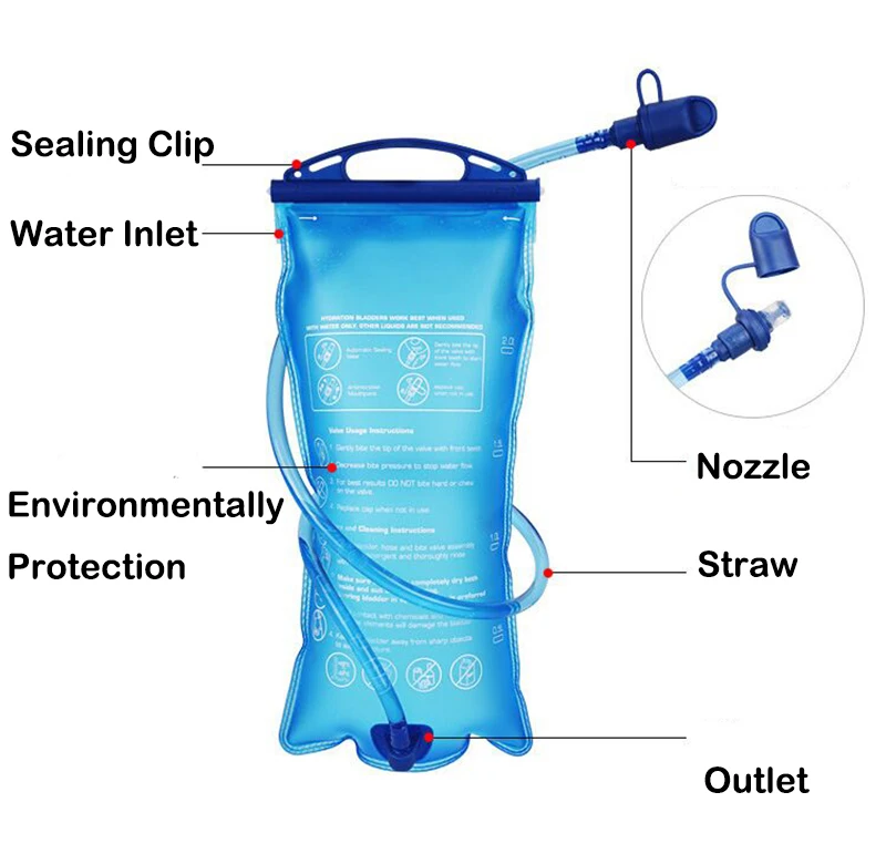 Foldable PEVA Water Bag Backpack Bladder Hydration Pack Climbing Cycling 2L