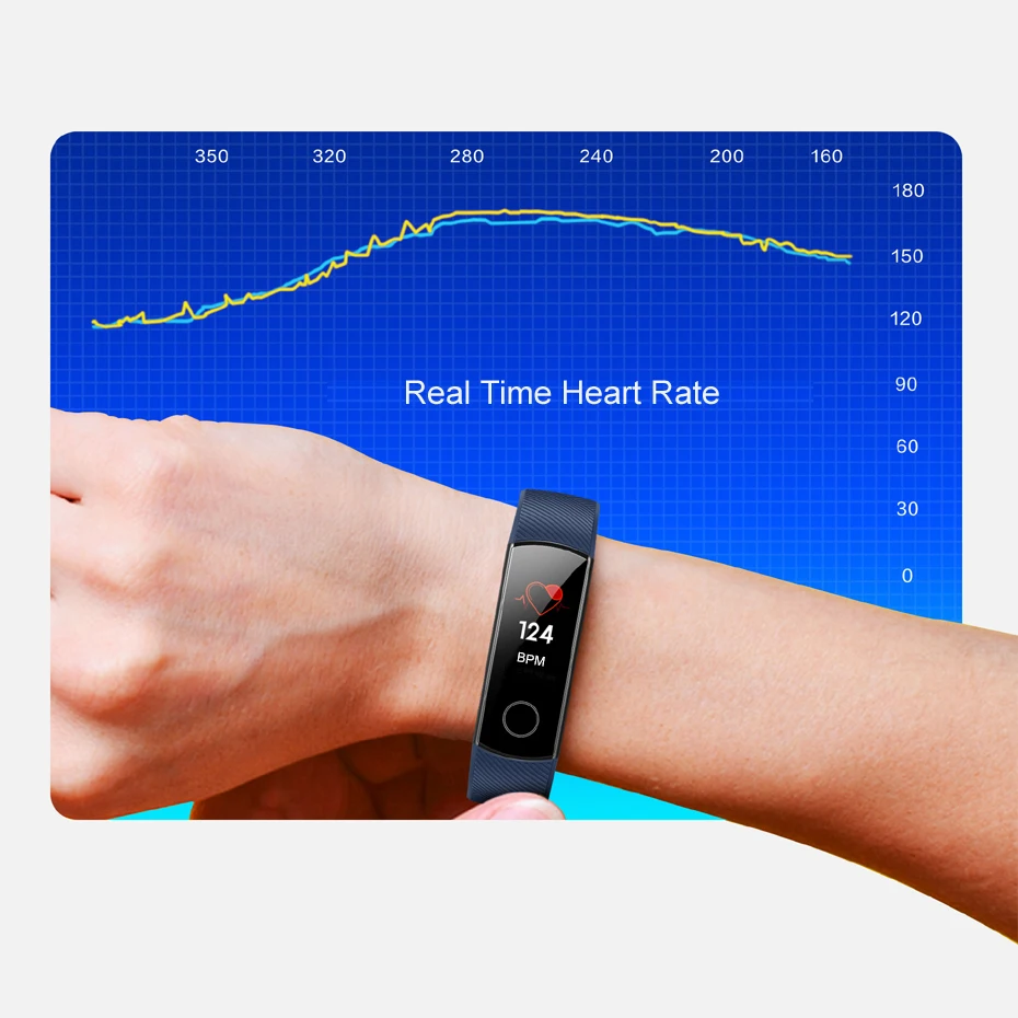 Смарт браслет Huawei Honor Band 4 с сенсорным экраном 0 95 дюйма|Смарт-браслеты| |
