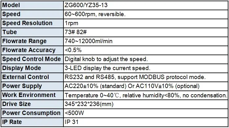 Промышленность двигателя постоянного тока AC220V Перистальтические насосы большой поток с 3-светодиодный дисплей