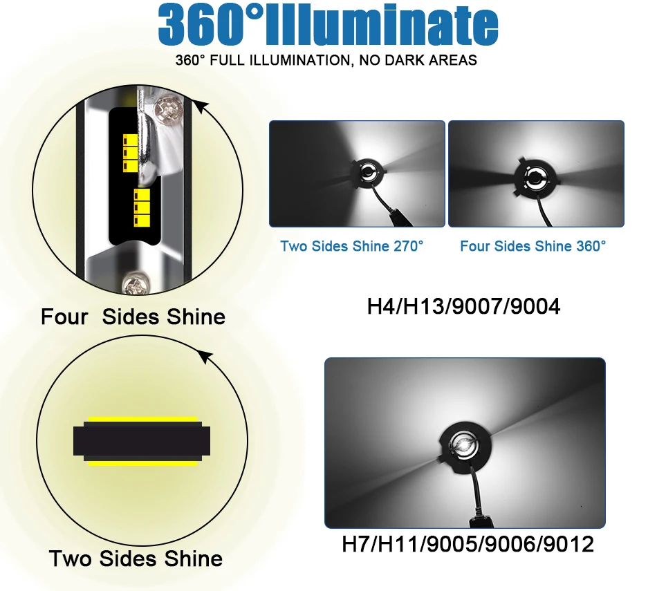 hlxg 2Pcs Mini Super LED H4 with Lumiled ZES Chips Car headlights Bulbs Metal adapter 12V 24V 72Wset 12000LM 6000K white