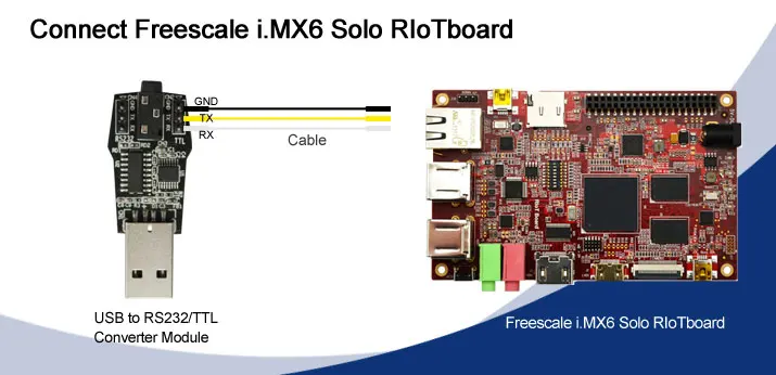 USB в RS232/TTL конвертер для Galileo с FTDI FT230X поддержка Raspberry Pi/B +/B/BeagleBone/SAMA5D3