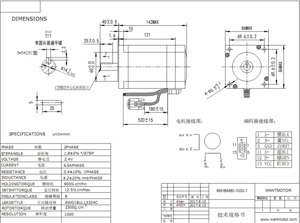 86HBM80-1000-1_proc