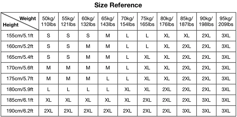 Size Reference