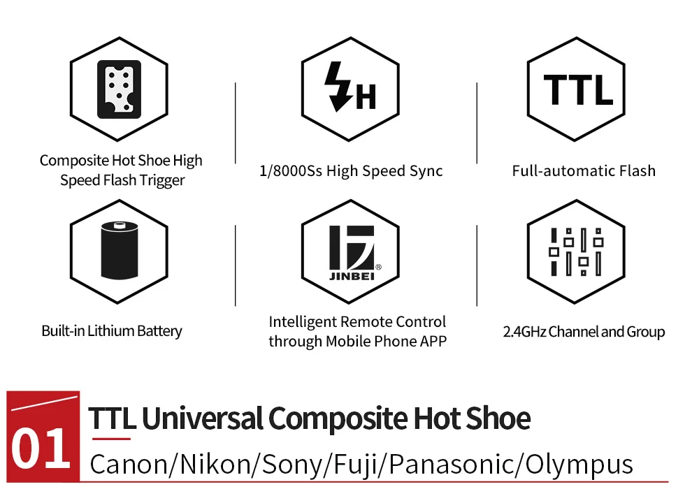 JINBEI TR-Q7 вспышка HSS триггер для Canon Nikon sony Fuji Olympus Panasonic радио светильник фотографии беспроводной пульт дистанционного передатчика