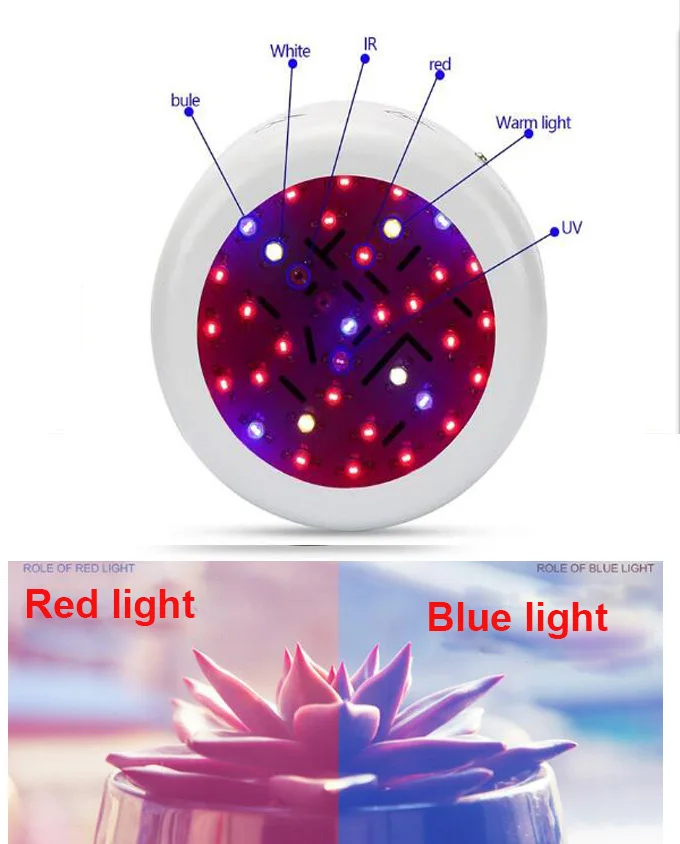 360 Вт 36 светодиодный свет для выращивания полного спектра двойные чипы гидропонная Цветущая растительная лампа подвесной Тип лампа для выращивания теплицы