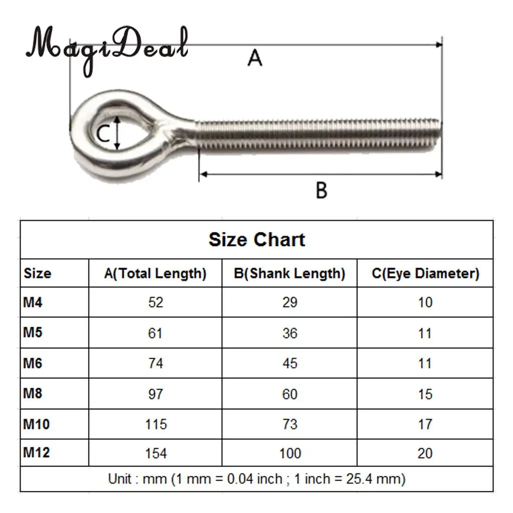 M6 Screw Size Chart