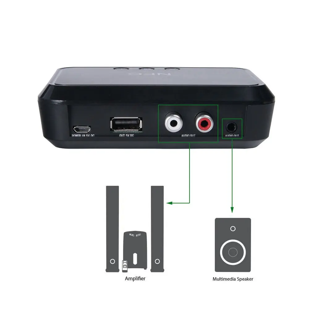 VIKEFON Bluetooth приемник NFC Hifi стерео музыка аудио беспроводной адаптер 3,5 мм AUX Jack/RCA для динамика домашняя Автомобильная звуковая система