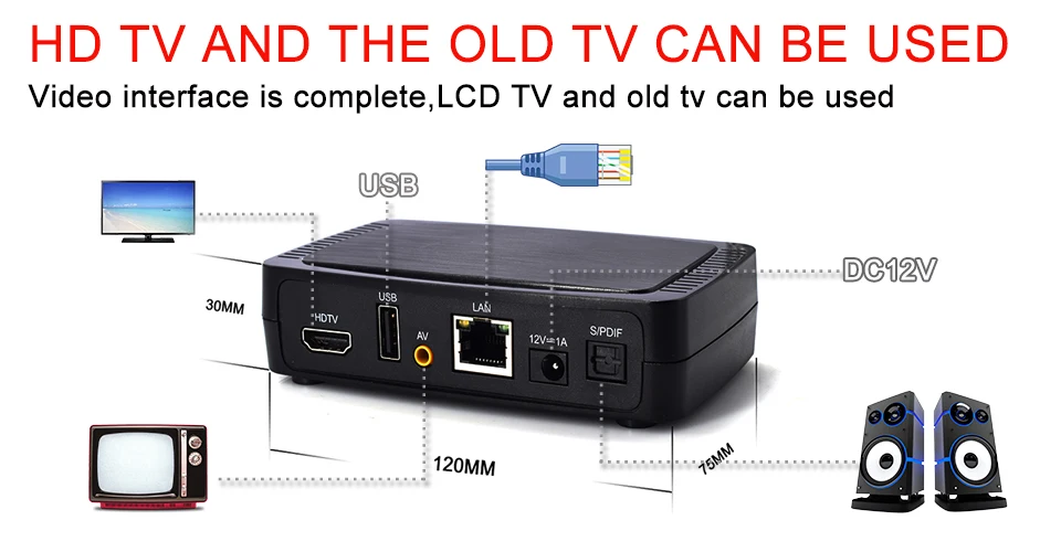 IBRAVEBOX M258 последняя модель!! IPTV/OTT оригинальная коробка iBRAVEBOX M258 H.265, чем быстрее MAG254/250