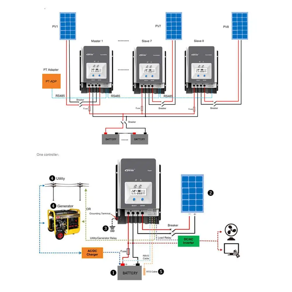 EPever MPPT 80A 200V контроллер солнечной панели 12V 24v 36V 48V Авто Трейсер 842a lcd регулируемое солнечное MPPT зарядное устройство RS485 WiFi MT50