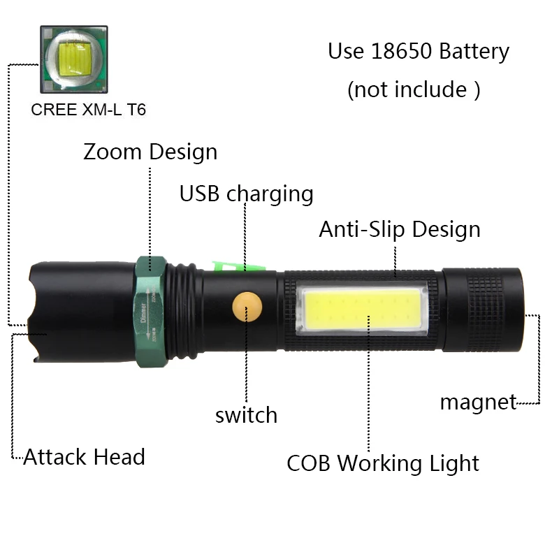 4 режима Zoom T6 COB светодиодный фонарик USB Перезаряжаемый Фонарик Магнитная