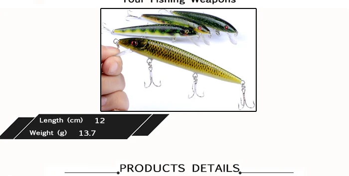 Fishing Lure Wobbler Jerkbait Minnow 4pcs 12cm 13.7g 0.6-1.8M Trout Artificial Bait Lures Hard Bait  (2)