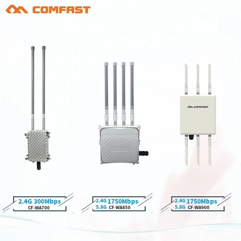 

2.4Ghz & 5.8Ghz 300Mbps~ 1750Mbps wifi router Gigabit poe wireless outdoor AP bridge with FRP antenna WiFi coverage base station