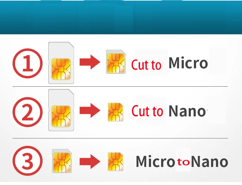 Sim card cutter (10)