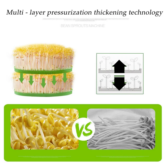 Warmtoo Intelligent 1.5L Three Layers Bean Sprouts Machine Automatic DIY Housemade Sprout Green Seeds Growing 220V 20W 26x35cm