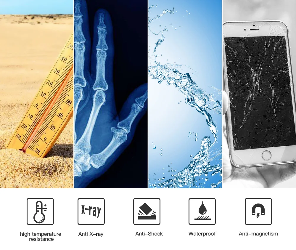 Class 10 16GB-128GB TF Card Flash Micro SD Card for For Smart Phone Memory Card & CCTV Camera Data Storage High Speed 80MBS_F3