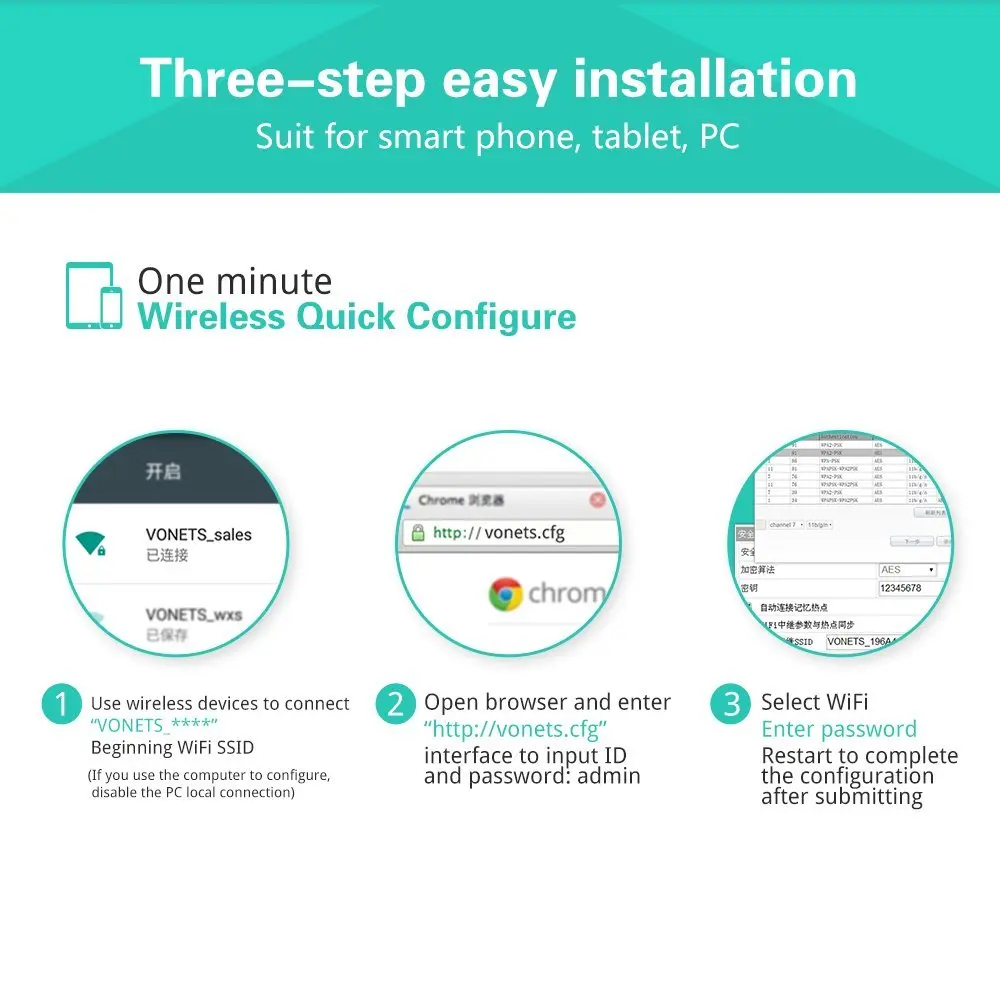 Горячая Распродажа VONETS MINI300 300 Мбит/с Беспроводной ретранслятор Wi Fi и мост для ip