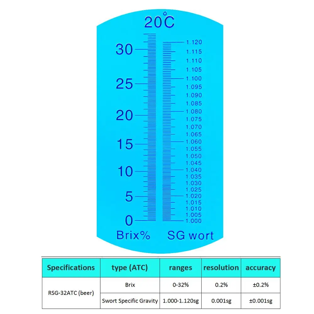 Рефрактометр пива БРИКС 0-32% сусток 1,000-1.120sg с atc для домашнего пивоварения рефрактометр, с функцией определения содержания сахара метр ПИВОВАРЕНИЕ вино БРИКС