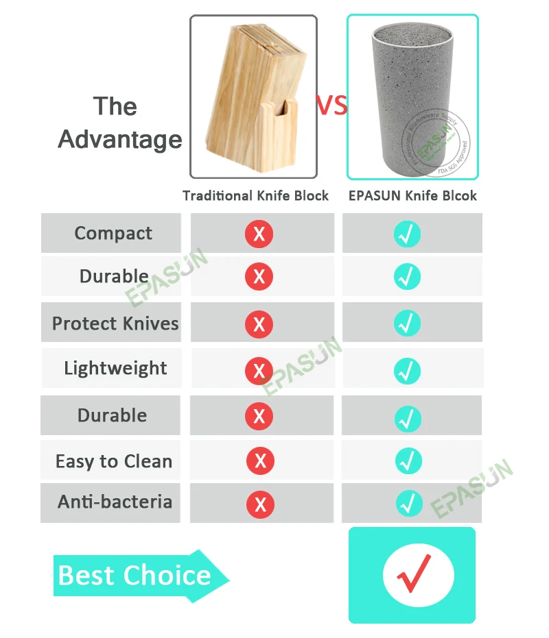 des vs Advantage