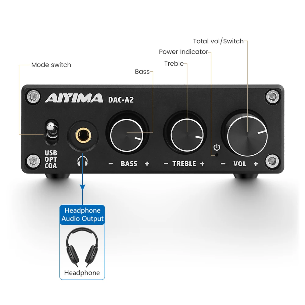 AIYIMA Mini Amplificador 2 0 Hifi Digital Decoder USB DAC Audio Headphone Amplifier 24Bit 96KHz Coaxial Optical Output RCA Amp