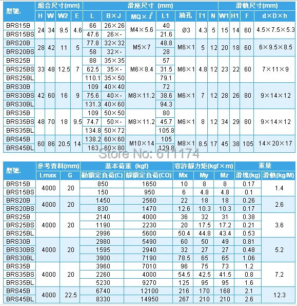 BRS-B BRS-BL BRS-BL SIZE-1.jpg