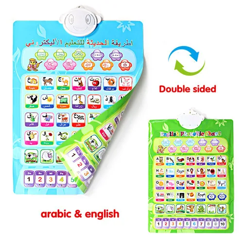 Двухсторонняя настенная подвесная карта, арабский французский испанский английский, обучающая машина для чтения, обучающая алфавит для детей, игрушка в виде слова - Цвет: arabic english