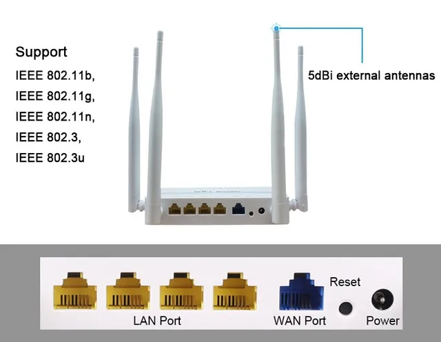 ZBT 12V Omni II Wifi Router USB Port WE1626 Long Range Home