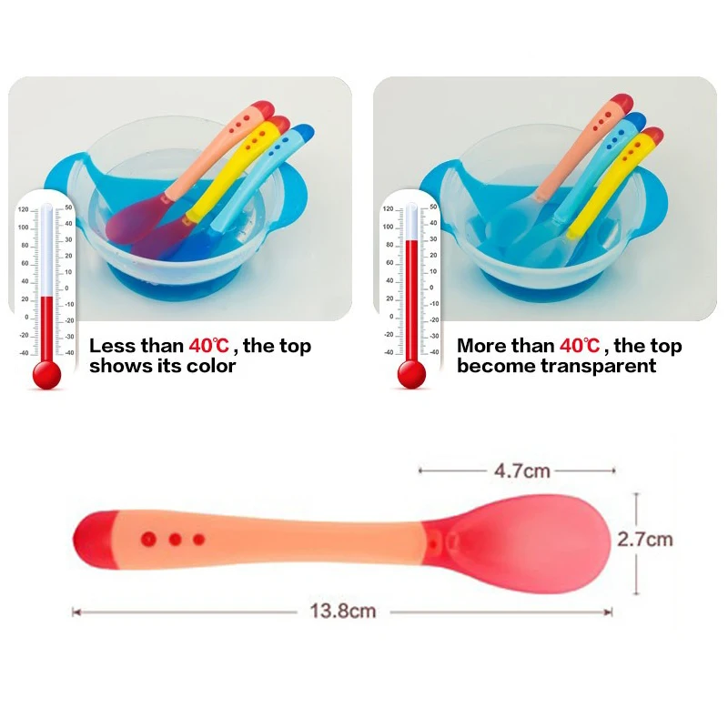 Детская терморегулирующая ложка, вилка, детское питание, детская ложка для кормления, детские блюда фидер, столовая посуда