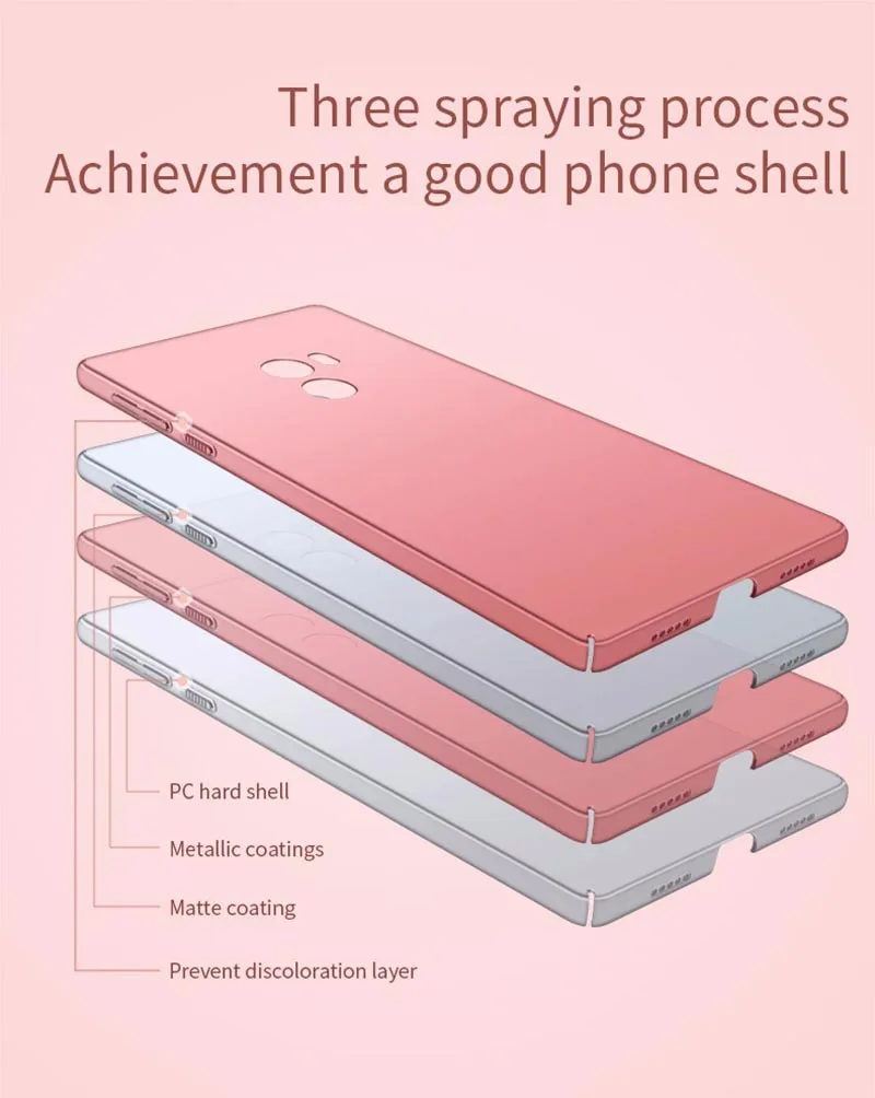 Роскошный 360 полная защита Матовый ПК жесткий пластиковый ультра тонкий чехол для телефона для Xiaomi mi x 6,4 дюймов/MAX 6,44 дюймов/mi X 2 Чехол
