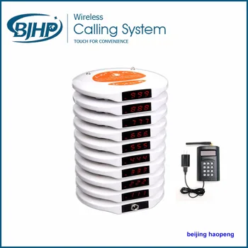 

Restaurant coaster pager system keypad transmitter*1+charger base*1+coaster pager*10