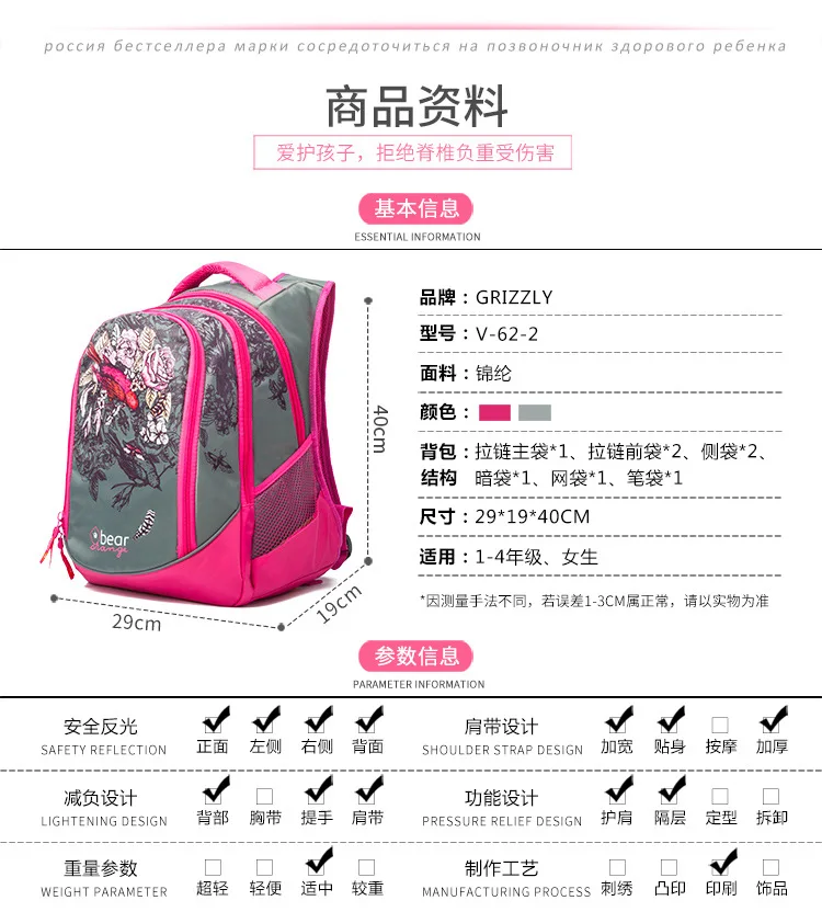 GRIZZLY Детский рюкзак для девочек, школьная сумка, ортопедические рюкзаки, Цветочный портфель для начальной школы, для 1-4 класса, двойная сумка через плечо