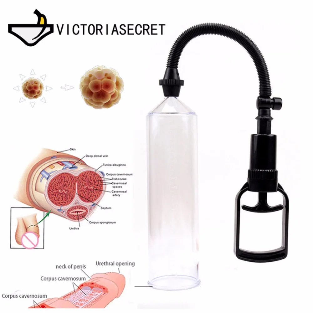 Penis Pump Vacuum Male Penis Pump Enlargement Sucking Vacuum Sleeve Adult Sexy Product  Manual Pump Sex Toy For Men Masturbator