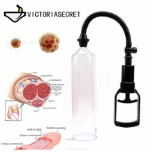 Penis Pump Vacuum Male Penis Pump Enlargement Sucking Vacuum Sleeve Adult Sexy Product  Manual Pump Sex Toy For Men Masturbator