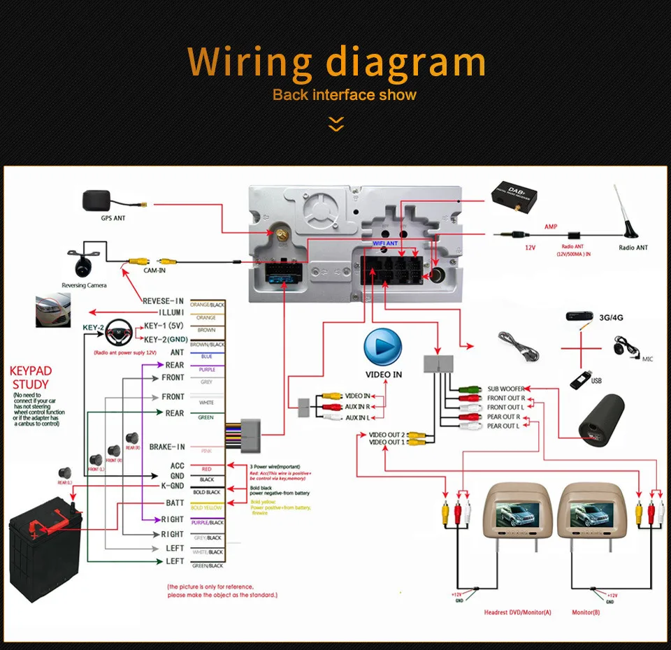 Top KLYDE 8" 4G WIFI Android 8 Octa Core 4GB RAM 32GB ROM Car DVD Multimedia Player For Mazda 6 Ultra Ruiyi 2008 2009 2010 2011 2012 33