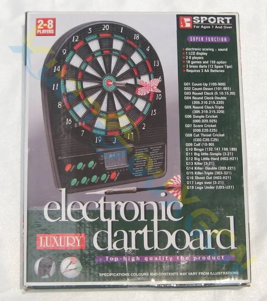 dsc-products