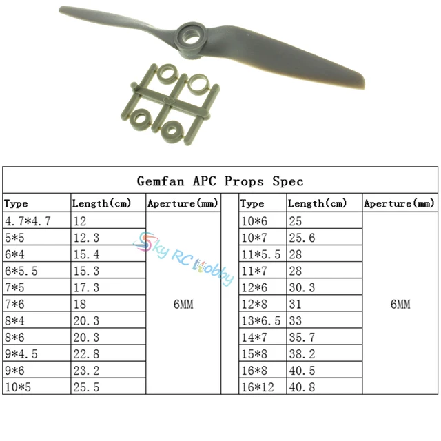 4 個 Gemfan APC ナイロンプロペラ 5050 6040 7050 7060 8040