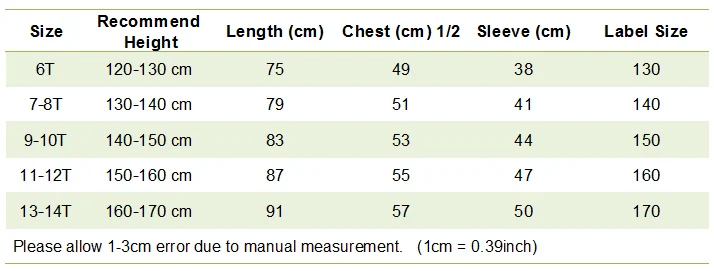 size2