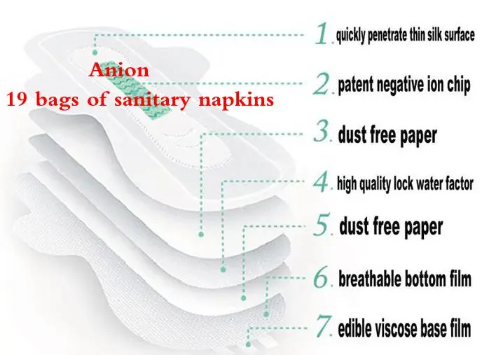  sanitary napkins (3)