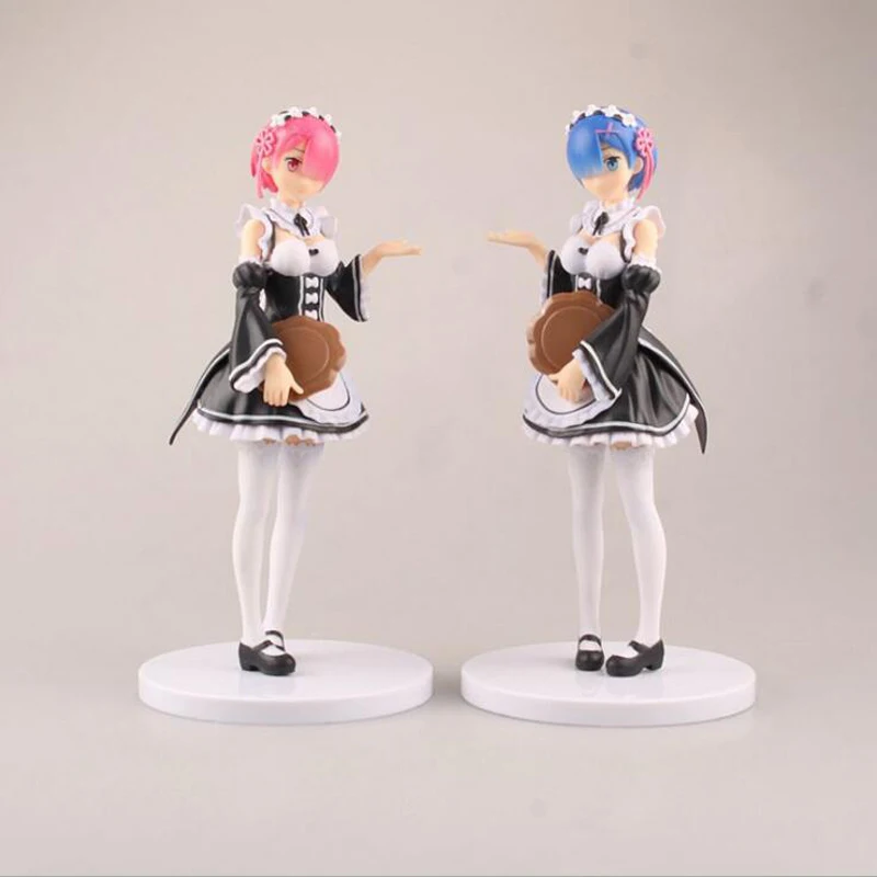 ram and rem figures