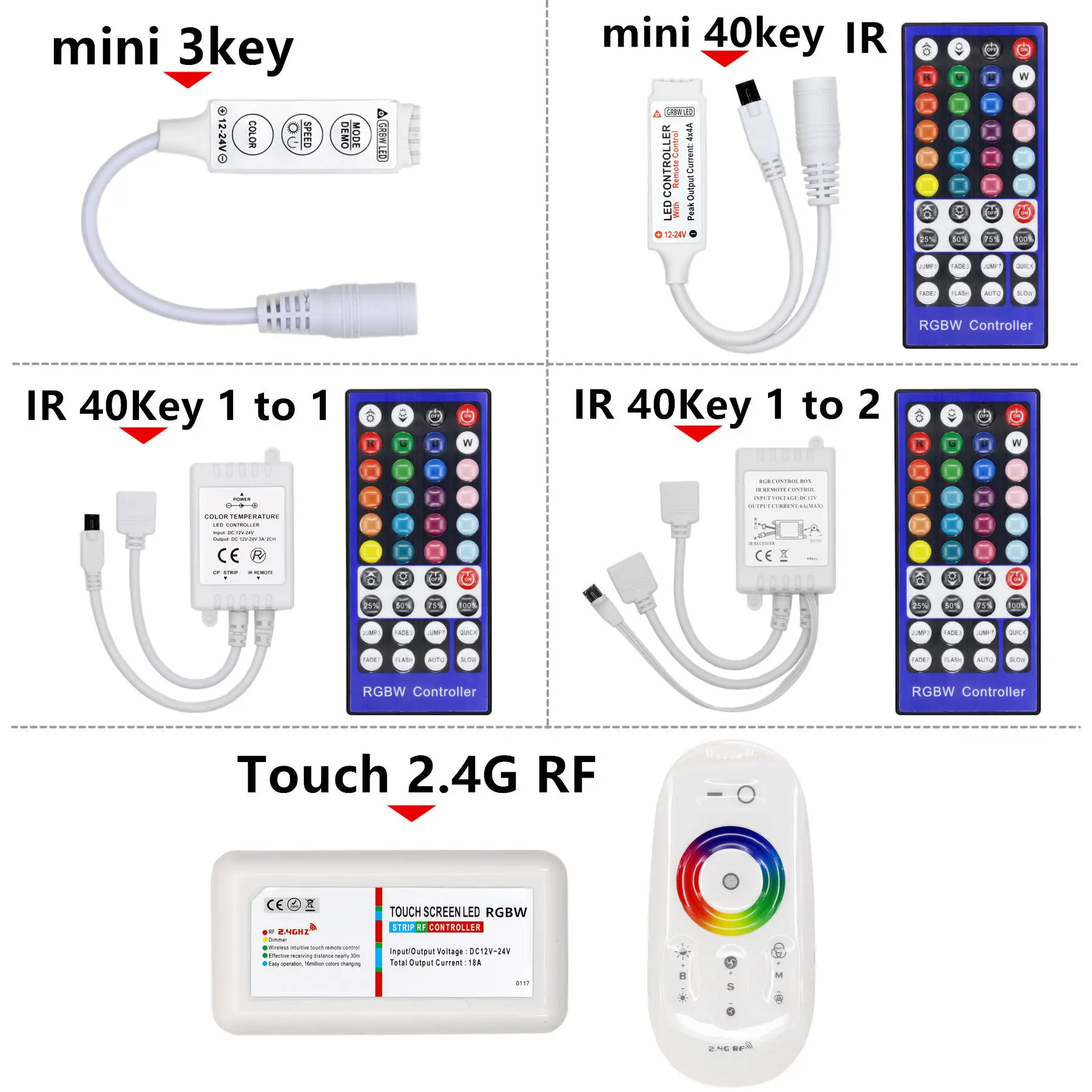 Conntroller 40Key полоса RGBW/RGBWW SMD 5050 Светодиодная лента светильник DC 12 В 24 В 6A ИК инфракрасный пульт дистанционного управления диммер 20 цветов