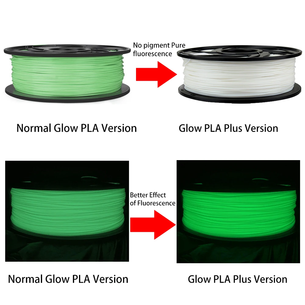 CREOZONE 3D нити светящиеся плюс в темноте серии PLA Пластиковые Нити для 3d принтера Prusa i3 RagRap зеленый цвет 1,75 1 кг катушка