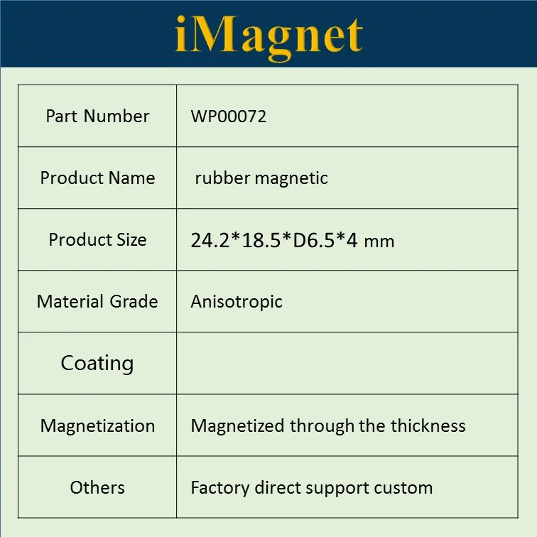 WP00072 10 шт./лот Анизотропная резиновая магнитная, 24,2*18,5* D6.5* 4 мм, Заводская прямая поддержка на заказ